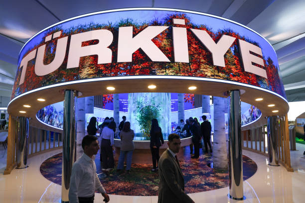 Turkey Delegation 2024